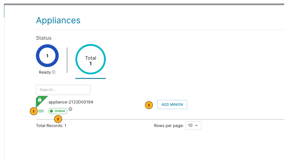 Status for single appliance—​activated and online.